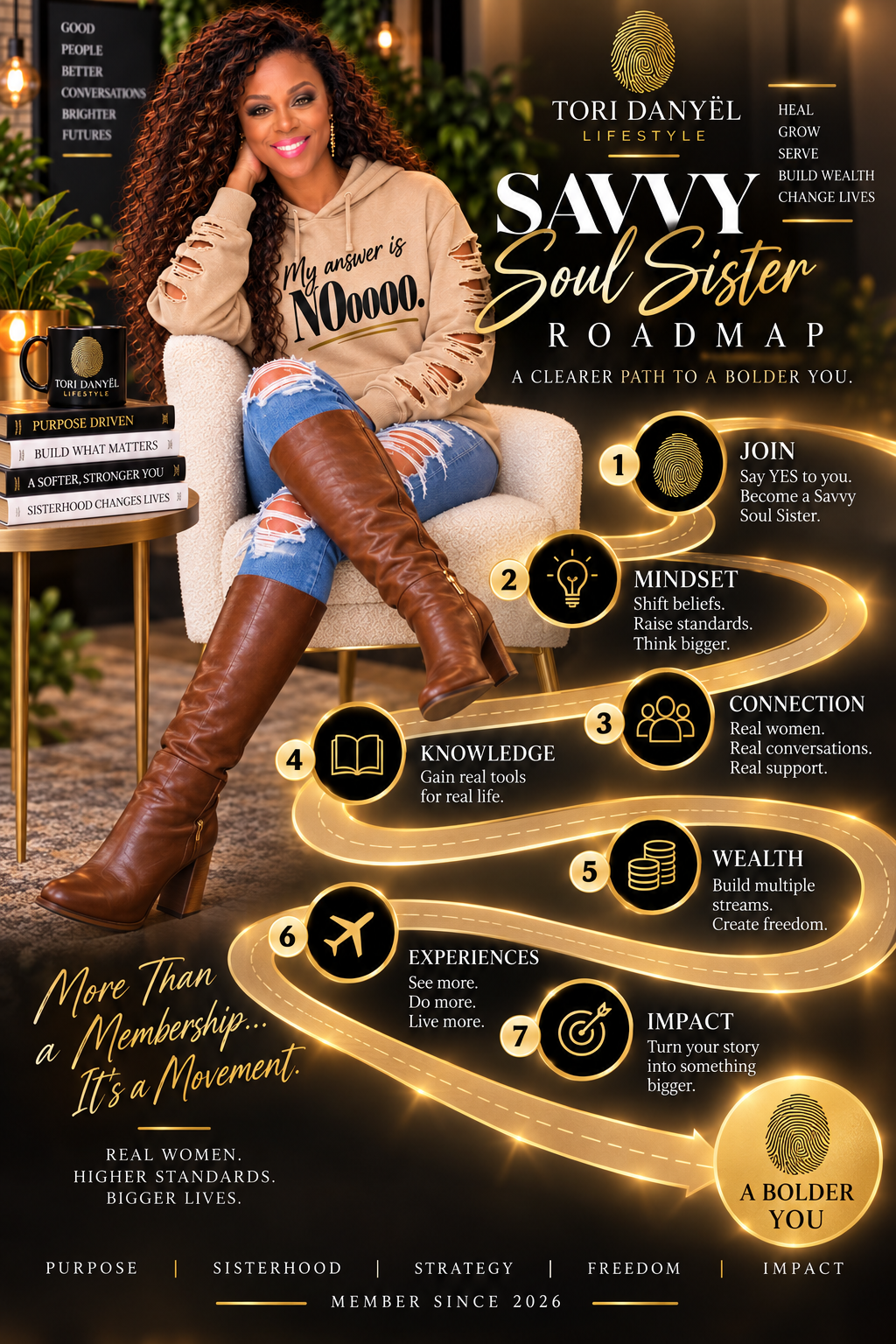 Savvy Soul Sister Roadmap: Join, Mindset, Connection, Knowledge, Wealth, Experiences, and Impact — leading to a bolder you.